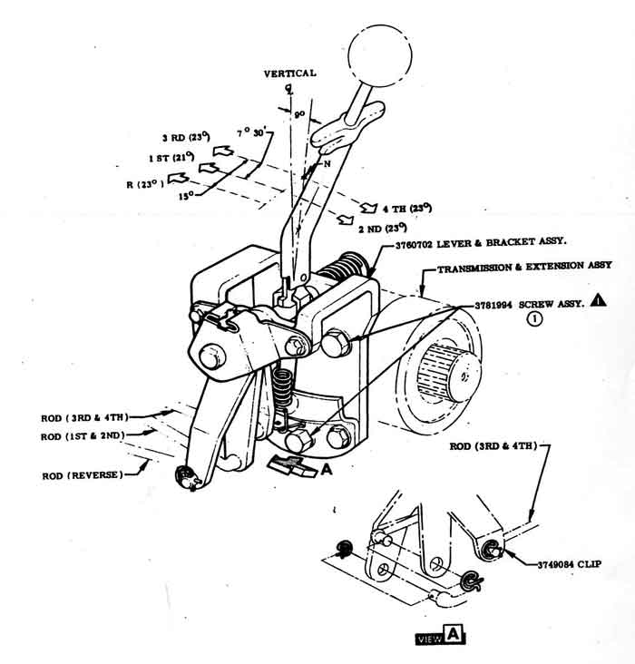 4-spd-bmw